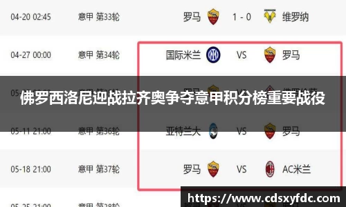 佛罗西洛尼迎战拉齐奥争夺意甲积分榜重要战役