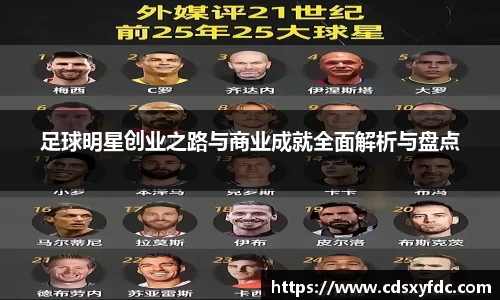 足球明星创业之路与商业成就全面解析与盘点