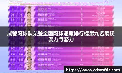 成都网球队荣登全国网球速度排行榜第九名展现实力与潜力